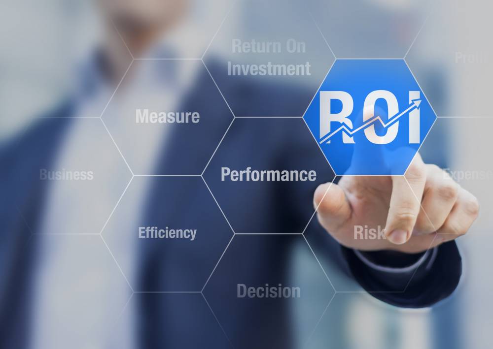 Questions About ROI (Return On Investment)